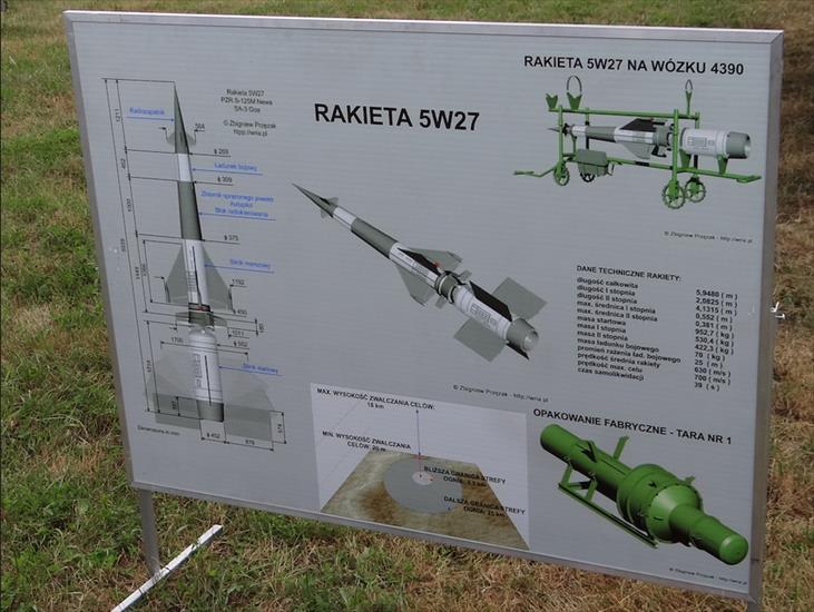 S-125M1 Neva-M1 SA-3B missiles on the S-125 quadruple launcher - Pocisk rakietowy 5W27. 2013 rok.png