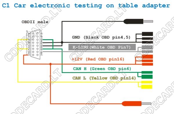 carprog 4.74-6.50 - C1 testing adapter 0Water1.jpg